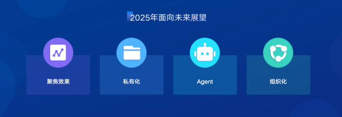 當(dāng)AI為十萬外貿(mào)工廠打工會(huì)發(fā)生什么？——阿里國(guó)際站林豪解析智能化會(huì)議服務(wù)的未來